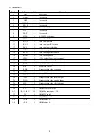 Предварительный просмотр 20 страницы Aiwa XP-SP90 Service Manual