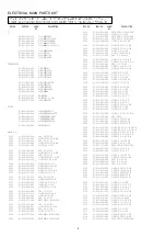 Предварительный просмотр 4 страницы Aiwa XP-SP910 Service Manual