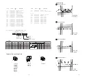 Предварительный просмотр 5 страницы Aiwa XP-SP910 Service Manual