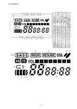 Предварительный просмотр 9 страницы Aiwa XP-SP910 Service Manual