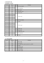 Предварительный просмотр 13 страницы Aiwa XP-SP910 Service Manual