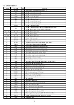 Предварительный просмотр 14 страницы Aiwa XP-SP910 Service Manual