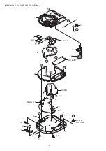 Предварительный просмотр 18 страницы Aiwa XP-SP910 Service Manual