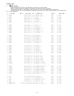 Предварительный просмотр 7 страницы Aiwa XP-SP920 Service Manual