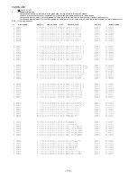 Предварительный просмотр 10 страницы Aiwa XP-SP920 Service Manual