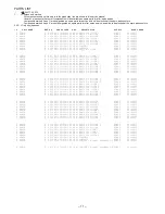 Предварительный просмотр 11 страницы Aiwa XP-SP920 Service Manual