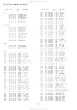 Предварительный просмотр 4 страницы Aiwa XP-SP920ALH Service Manual