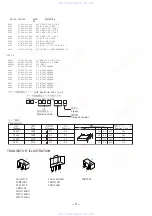 Предварительный просмотр 5 страницы Aiwa XP-SP920ALH Service Manual