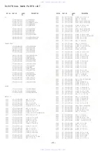 Preview for 4 page of Aiwa XP-SR320 Service Manual