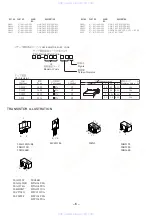 Preview for 6 page of Aiwa XP-SR320 Service Manual