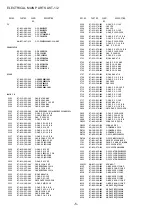 Предварительный просмотр 5 страницы Aiwa XP-V320 Service Manual