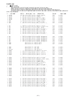 Preview for 3 page of Aiwa XP-V520 Service Manual