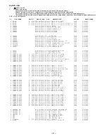 Preview for 4 page of Aiwa XP-V520 Service Manual