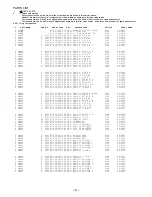 Preview for 5 page of Aiwa XP-V520 Service Manual