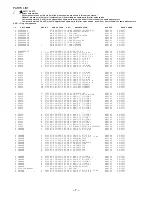 Preview for 7 page of Aiwa XP-V520 Service Manual