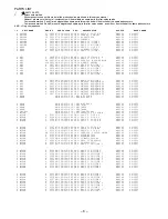 Preview for 8 page of Aiwa XP-V520 Service Manual