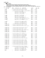 Preview for 9 page of Aiwa XP-V520 Service Manual