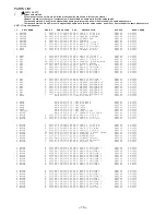 Preview for 13 page of Aiwa XP-V520 Service Manual