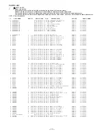 Preview for 17 page of Aiwa XP-V520 Service Manual