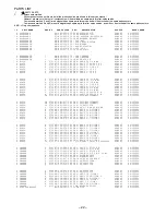 Preview for 22 page of Aiwa XP-V520 Service Manual