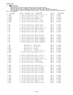 Preview for 23 page of Aiwa XP-V520 Service Manual