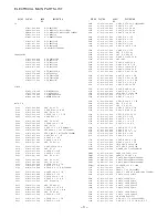 Предварительный просмотр 3 страницы Aiwa XP-V522 Service Manual