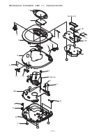 Предварительный просмотр 11 страницы Aiwa XP-V522 Service Manual