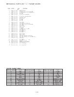 Предварительный просмотр 12 страницы Aiwa XP-V522 Service Manual