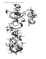 Предварительный просмотр 13 страницы Aiwa XP-V522 Service Manual