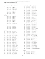 Предварительный просмотр 3 страницы Aiwa XP-V714 Service Manual