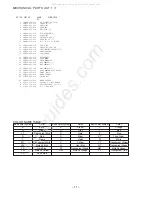 Предварительный просмотр 11 страницы Aiwa XP-V714 Service Manual