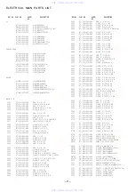 Preview for 3 page of Aiwa XP-V7230 Service Manual