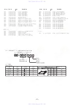 Предварительный просмотр 4 страницы Aiwa XP-V7230 Service Manual