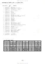 Предварительный просмотр 19 страницы Aiwa XP-V7230 Service Manual