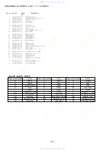 Предварительный просмотр 21 страницы Aiwa XP-V7230 Service Manual