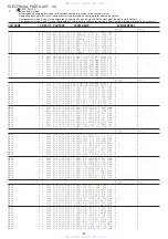 Preview for 5 page of Aiwa XP-Z5 AEZ Service Manual