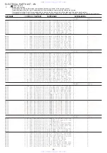 Preview for 6 page of Aiwa XP-Z5 AEZ Service Manual