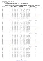 Preview for 7 page of Aiwa XP-Z5 AEZ Service Manual