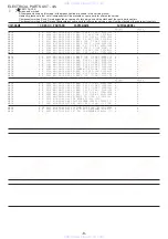 Preview for 8 page of Aiwa XP-Z5 AEZ Service Manual