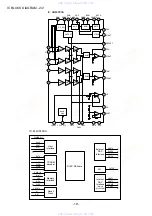 Preview for 19 page of Aiwa XP-Z5 AEZ Service Manual