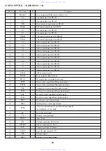 Preview for 20 page of Aiwa XP-Z5 AEZ Service Manual