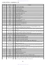 Preview for 21 page of Aiwa XP-Z5 AEZ Service Manual