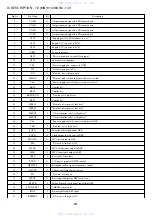 Preview for 23 page of Aiwa XP-Z5 AEZ Service Manual