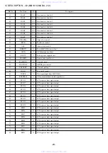 Preview for 24 page of Aiwa XP-Z5 AEZ Service Manual