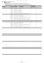 Preview for 26 page of Aiwa XP-Z5 AEZ Service Manual