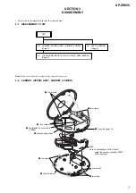 Preview for 7 page of Aiwa XP-ZR850 Service Manual