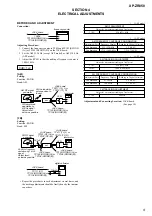 Preview for 9 page of Aiwa XP-ZR850 Service Manual