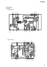 Preview for 19 page of Aiwa XP-ZR850 Service Manual