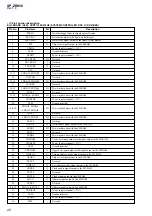 Preview for 20 page of Aiwa XP-ZR850 Service Manual