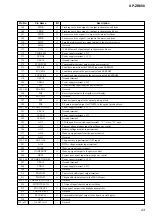 Preview for 23 page of Aiwa XP-ZR850 Service Manual